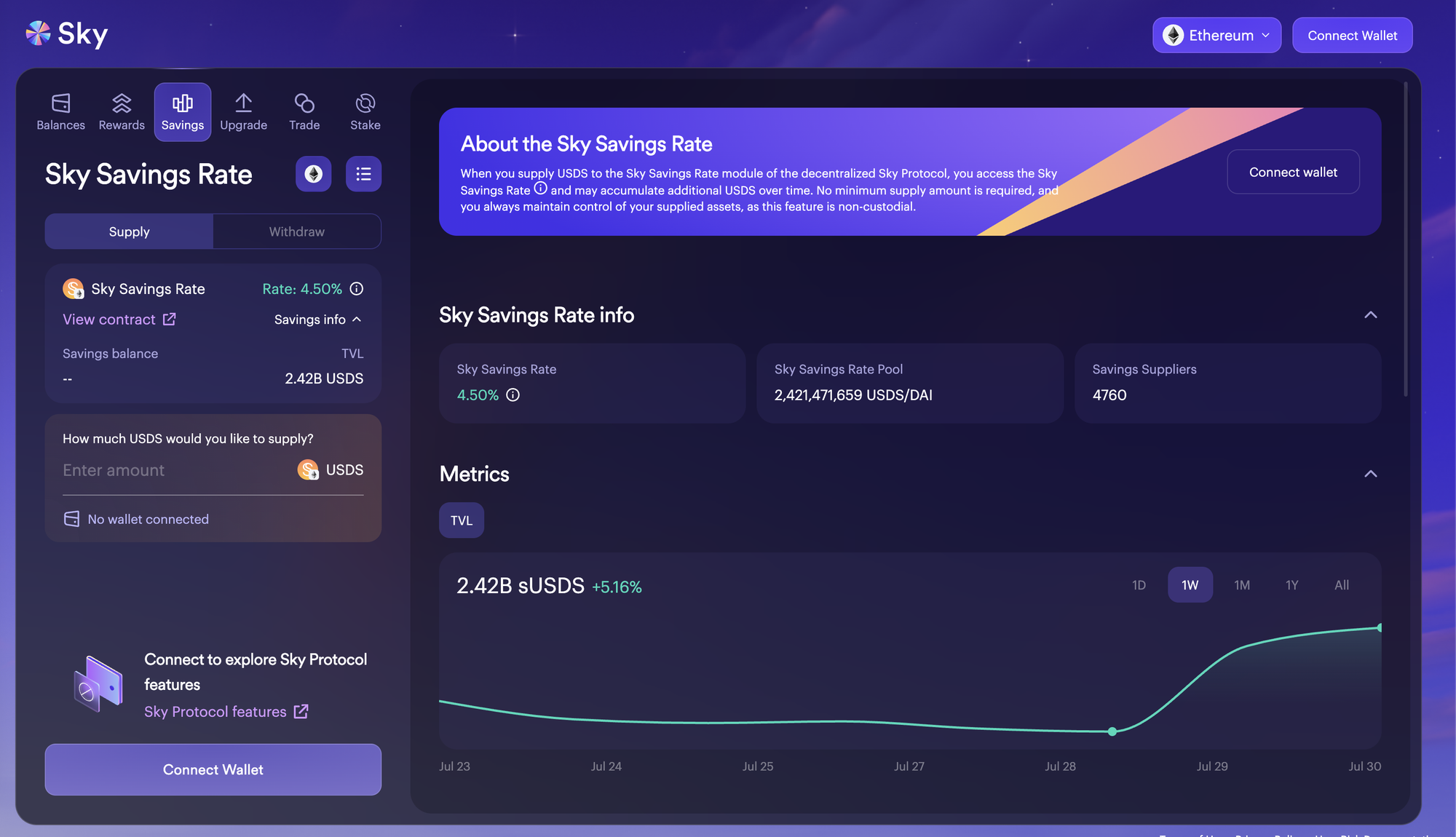 The only way to stop missing DeFi yield opportunities