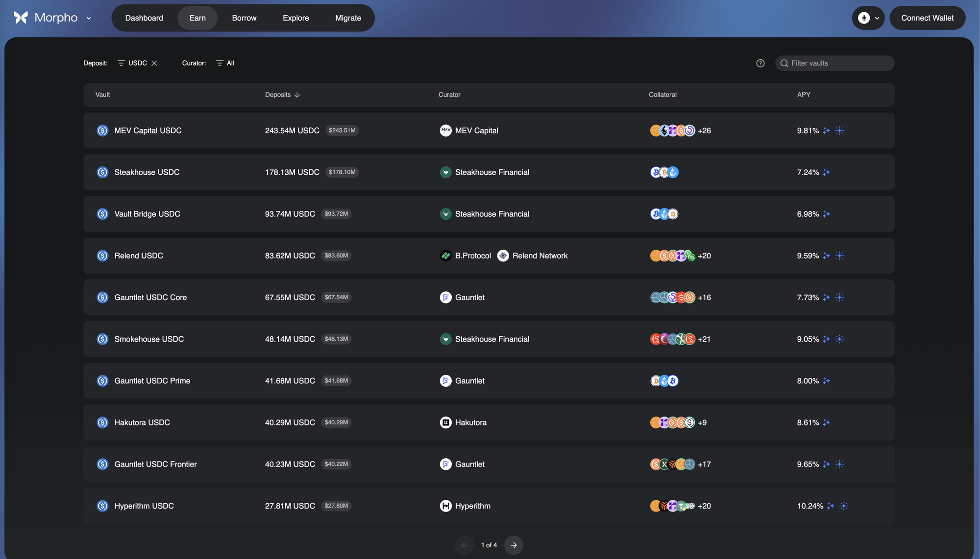 The only way to stop missing DeFi yield opportunities